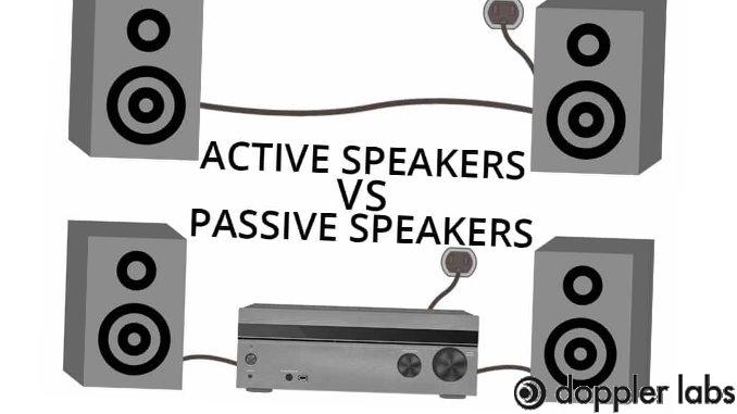 Active And Passive Speakers